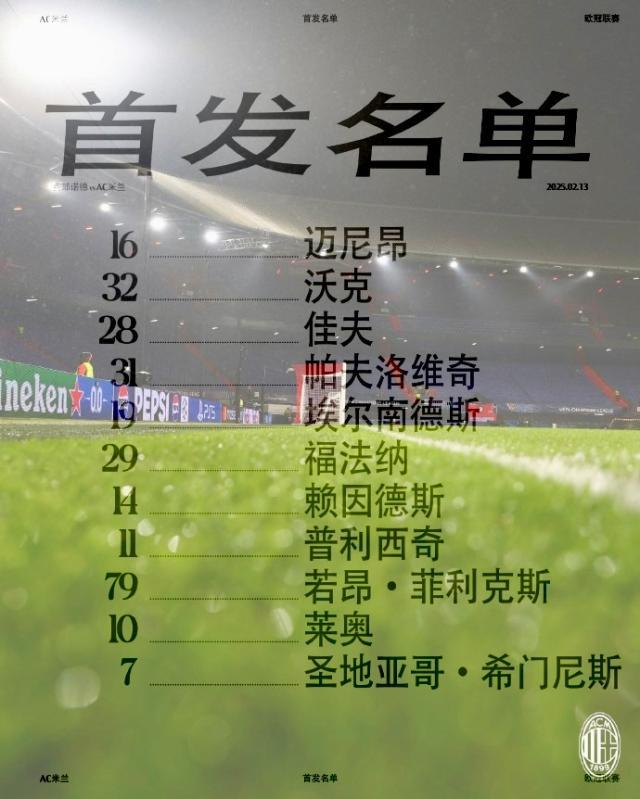 pg电子游戏免费-【欧冠】迈尼昂黄油手,AC米兰客场0-1费耶诺德